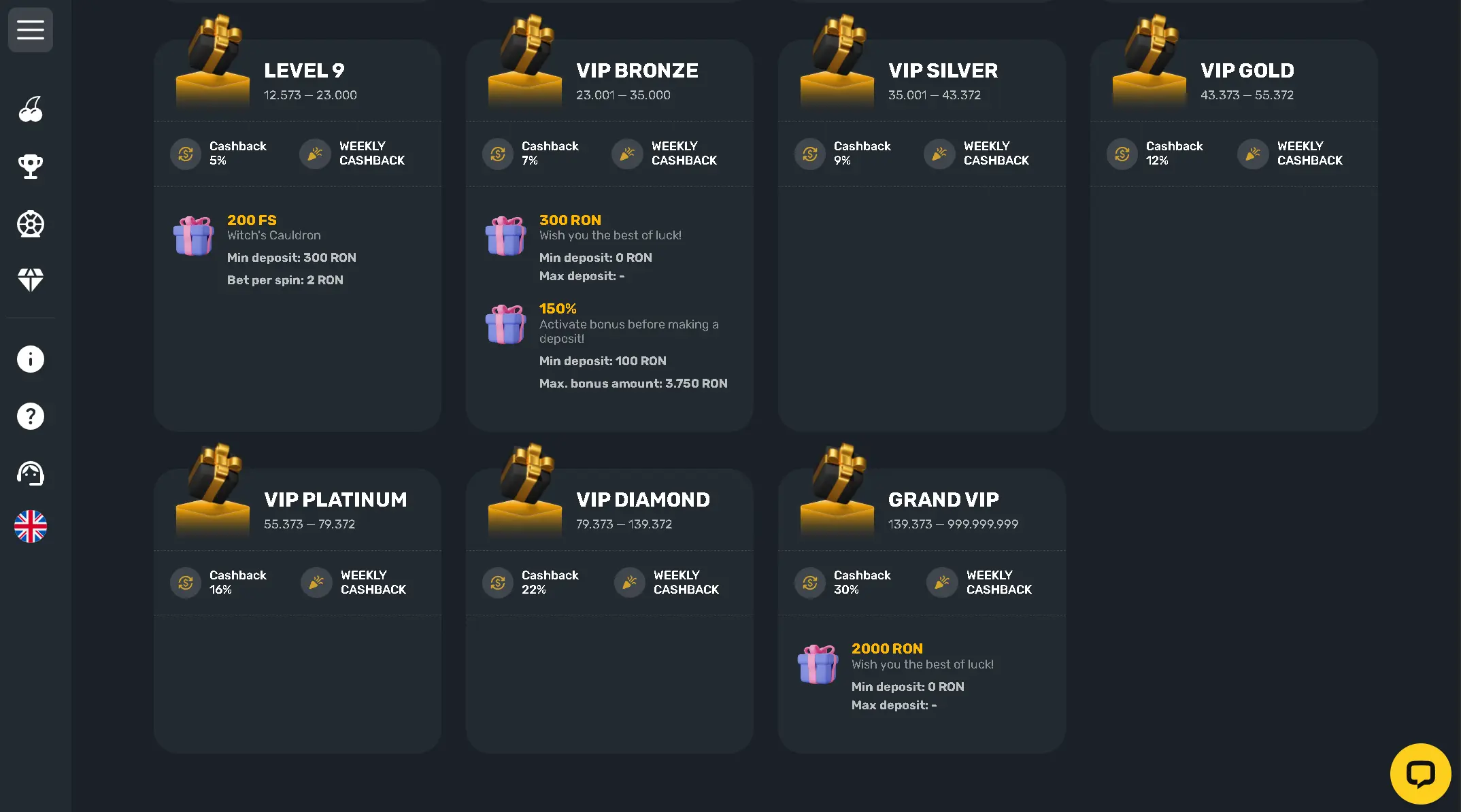 Promozioni Prima Casino